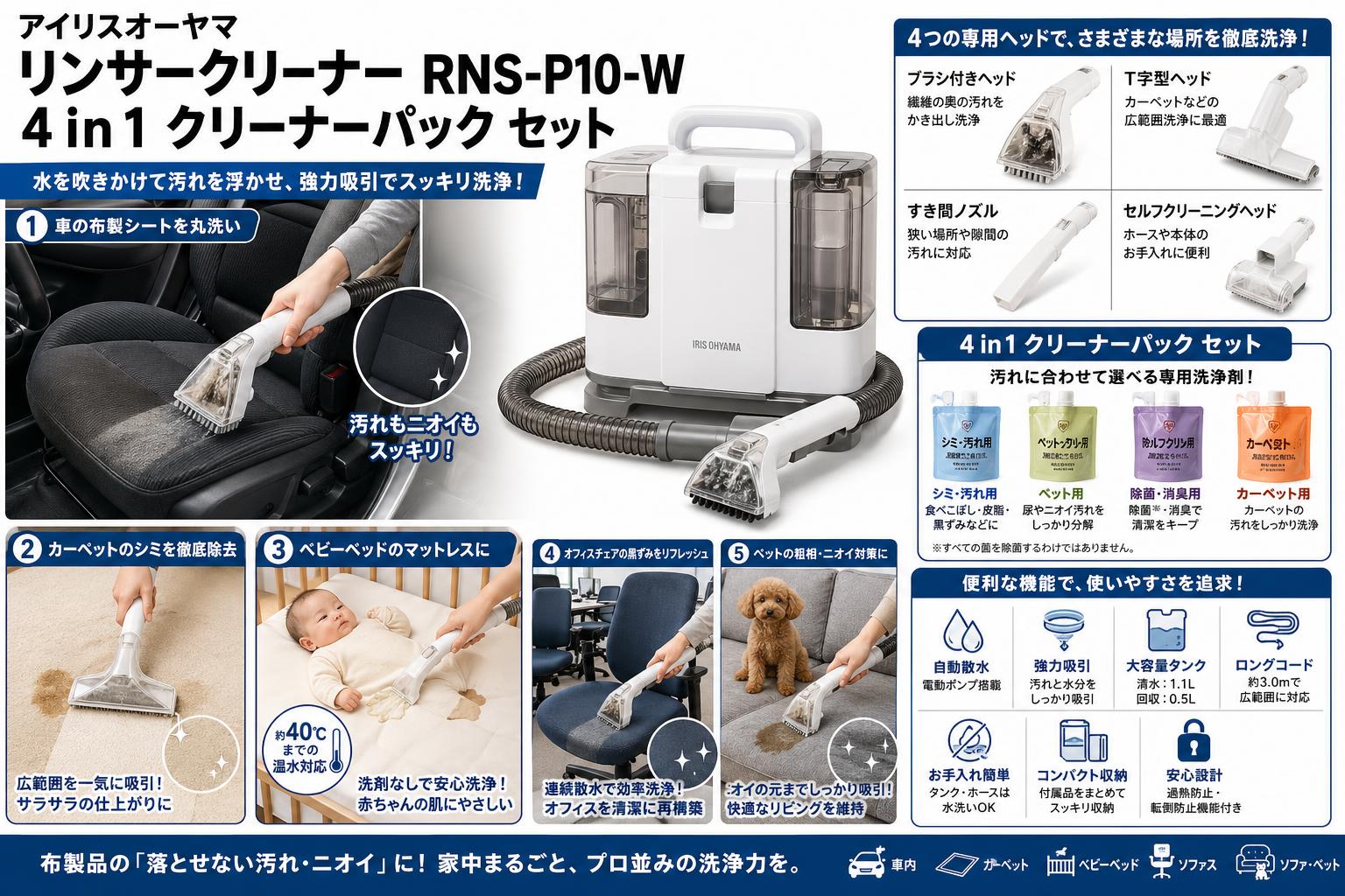 アイリスオーヤマ リンサークリーナー RNS-P10-W / 4 in 1 クリーナーパック セット 用途
