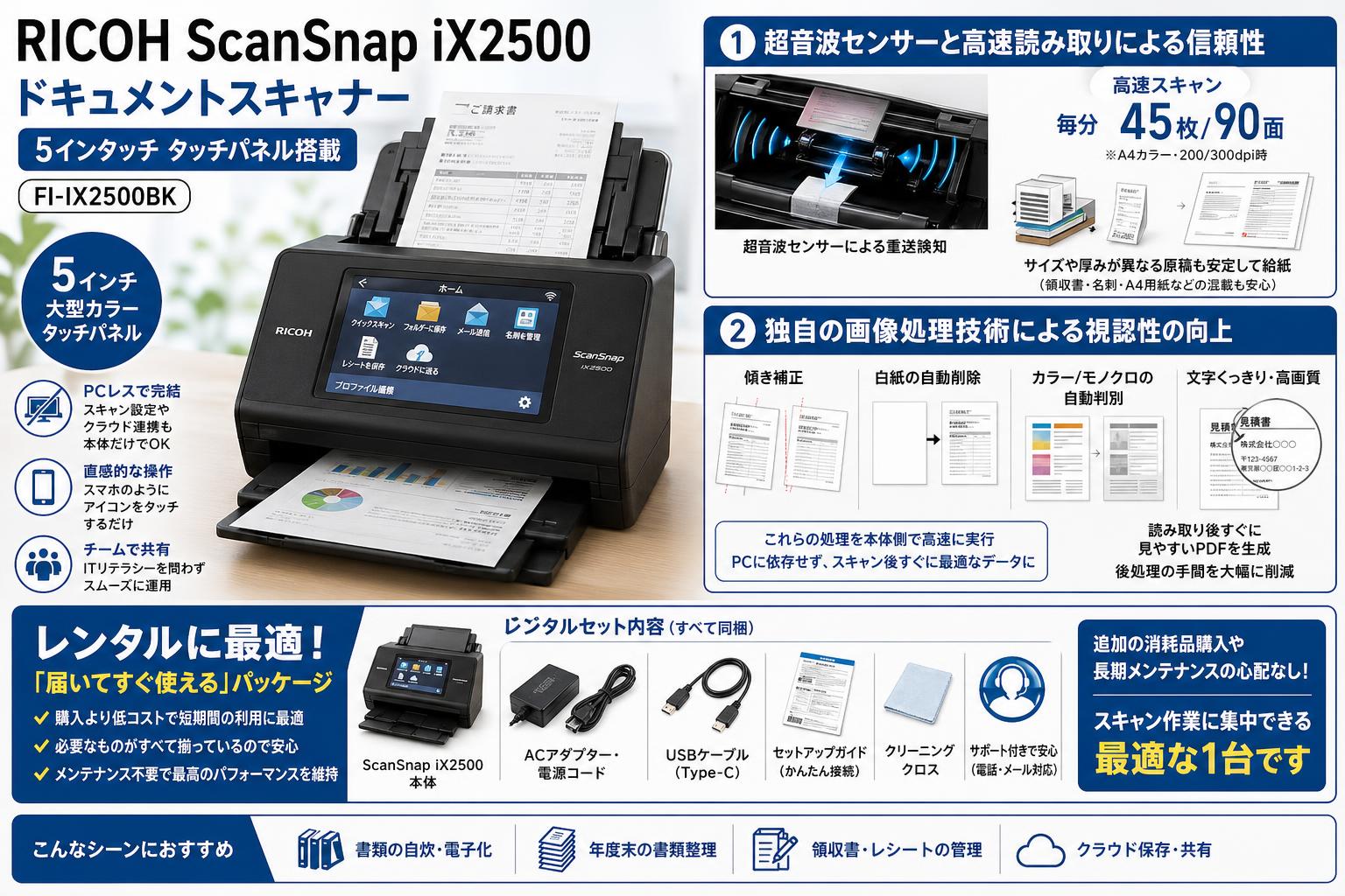 RICOH ScanSnap iX2500 ドキュメントスキャナー 5インタッチ タッチパネル搭載 FI-IX2500BK セールスポイント