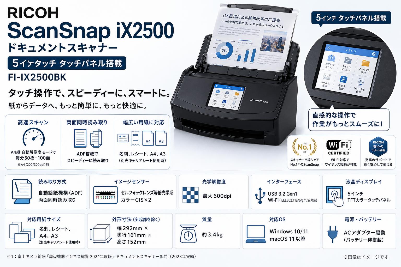 RICOH ScanSnap iX2500 ドキュメントスキャナー 5インタッチ タッチパネル搭載 FI-IX2500BK スペック