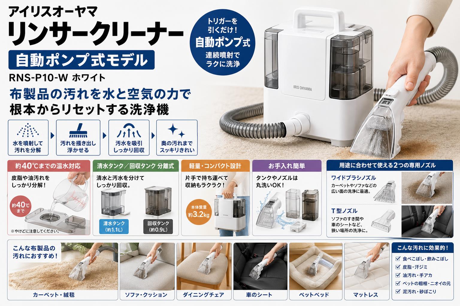 アイリスオーヤマ リンサークリーナー自動ポンプ式モデル  RNS-P10-W ホワイト 概要
