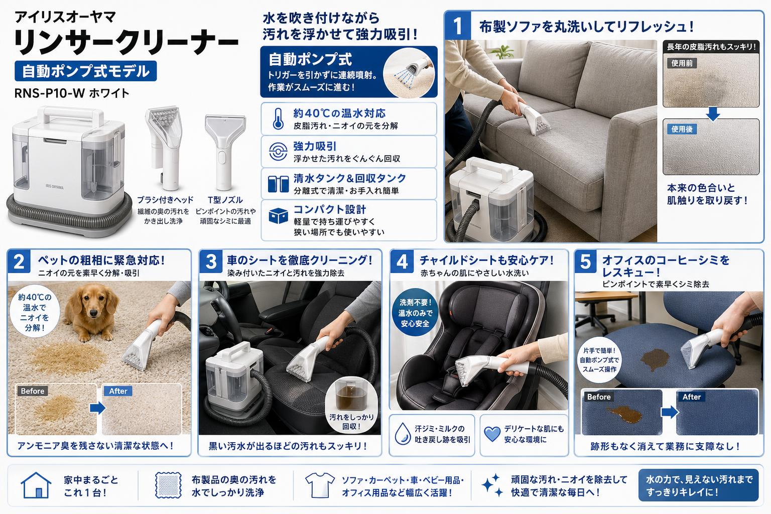 アイリスオーヤマ リンサークリーナー自動ポンプ式モデル  RNS-P10-W ホワイト 用途