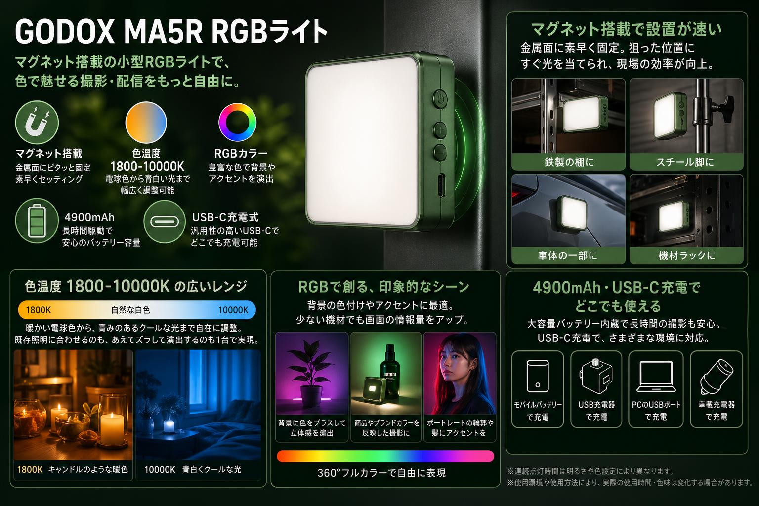 GODOX MA5R RGBライト マグネット 色温度：1800-10000K 4900mAh USB-C充電式 グリーン 概要