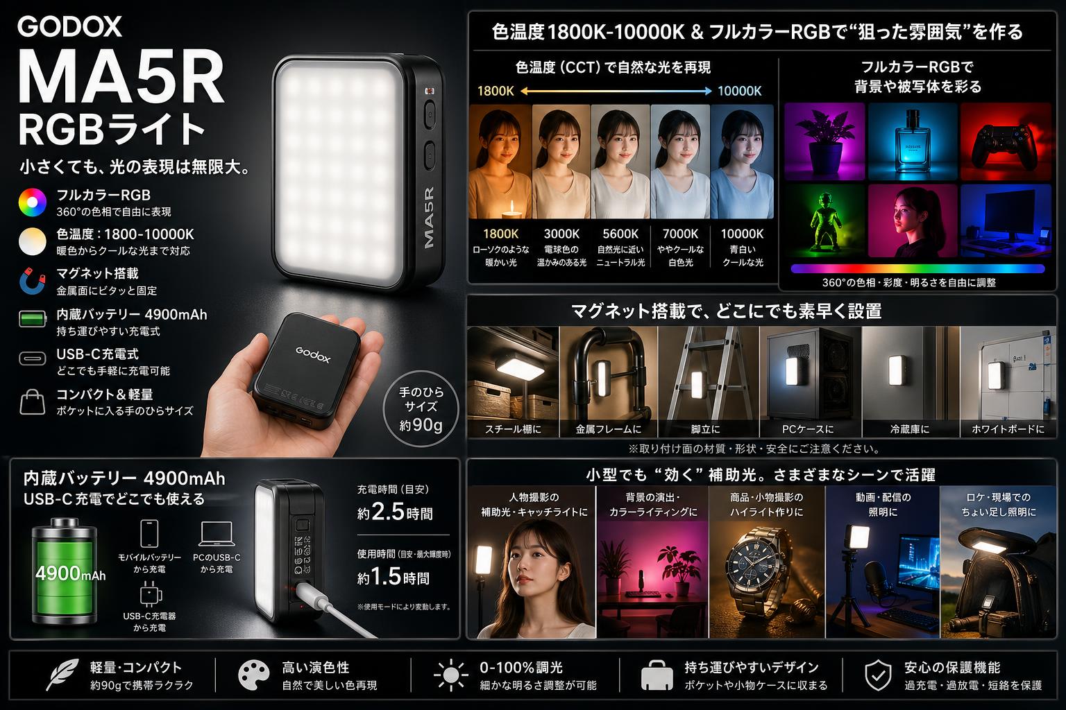 GODOX MA5R RGBライト マグネット 色温度：1800-10000K 4900mAh USB-C充電式 ブラック 概要