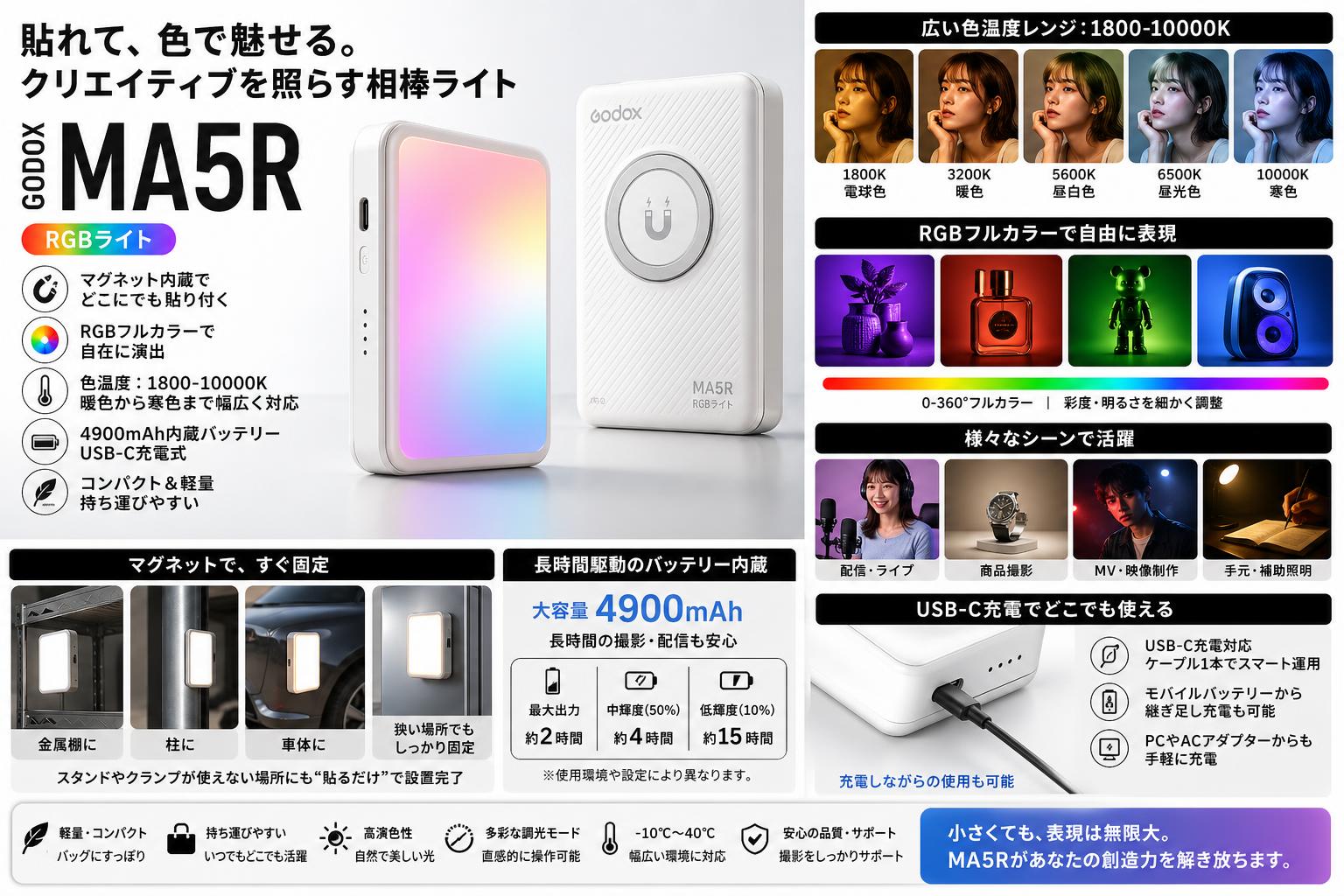 GODOX MA5R RGBライト マグネット 色温度：1800-10000K 4900mAh USB-C充電式 ホワイト セールスポイント