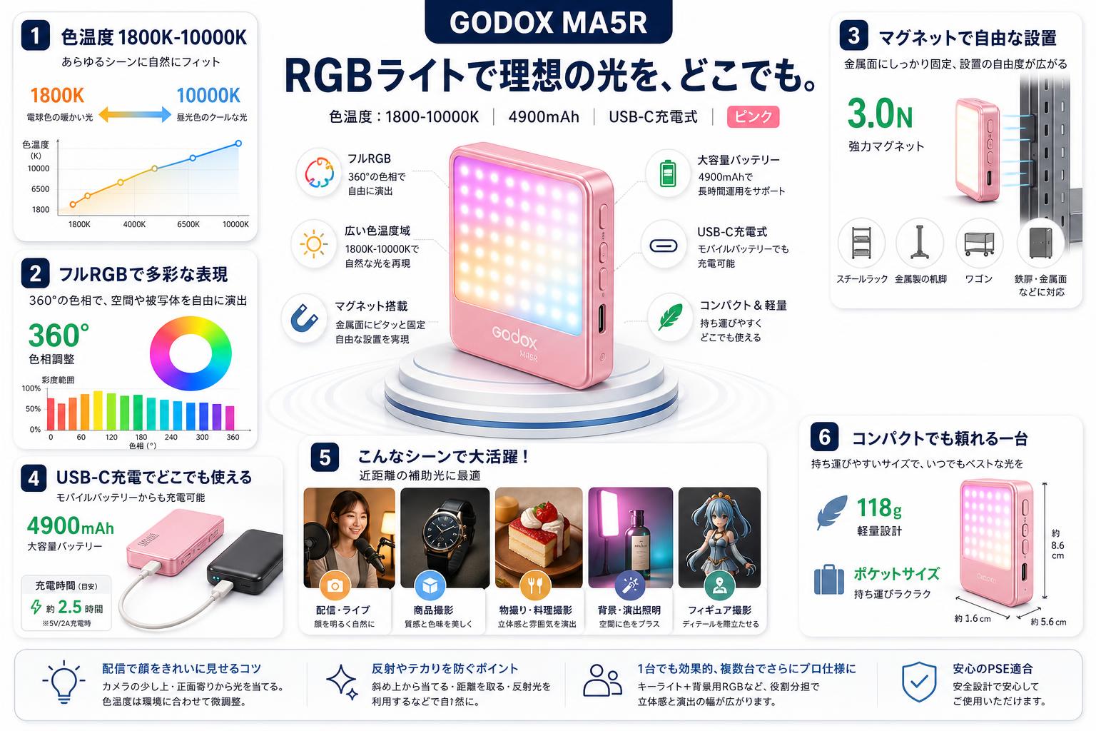 GODOX MA5R RGBライト マグネット 色温度：1800-10000K 4900mAh USB-C充電式 ピンク FAQ（よくある質問と答え）