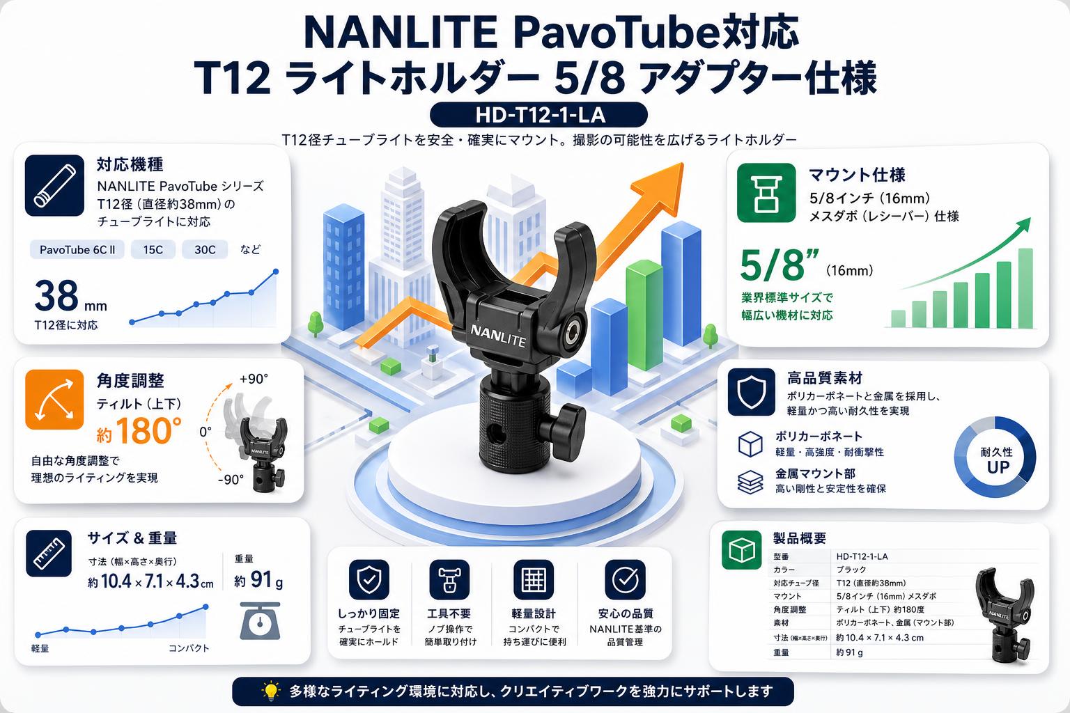 NANLITE PavoTube対応 T12 ライトホルダー 5/8 アダプター仕様 HD-T12-1-LA スペック