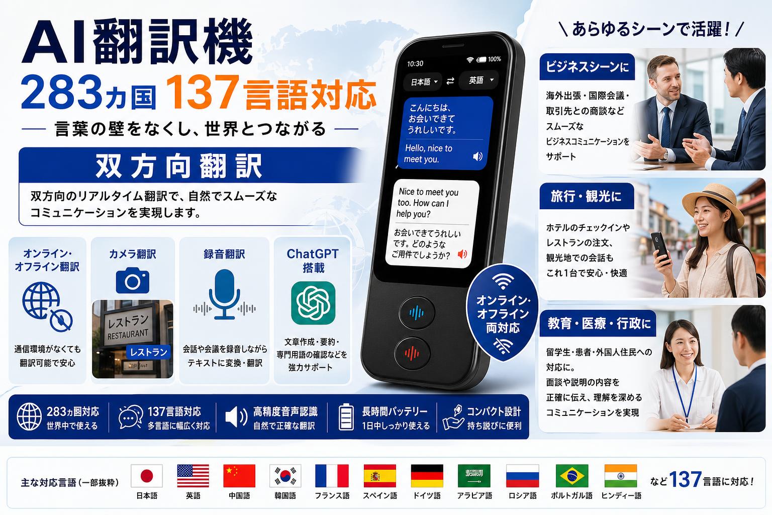 AI翻訳機  283ヵ国137言語対応 音声翻訳機 【オンライン・オフライン翻訳/カメラ翻訳/録音翻訳/ChatGPT】双方向翻訳 おもな対象のお客様