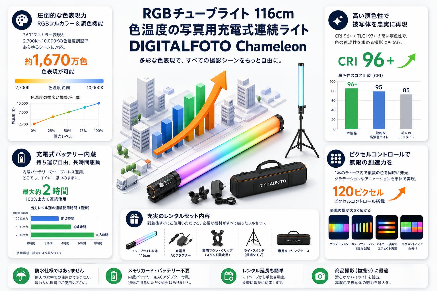 RGBチューブライト 116cm 色温度の写真用充電式連続ライト DIGITALFOTO Chameleon FAQ（よくある質問と答え）