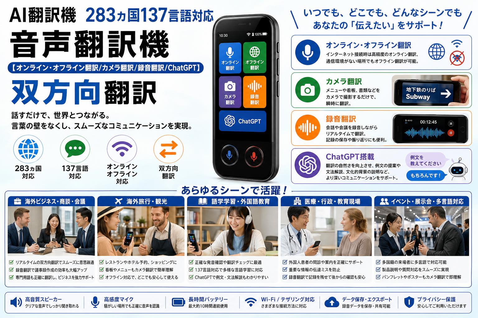 AI翻訳機  283ヵ国137言語対応 音声翻訳機 【オンライン・オフライン翻訳/カメラ翻訳/録音翻訳/ChatGPT】双方向翻訳 用途
