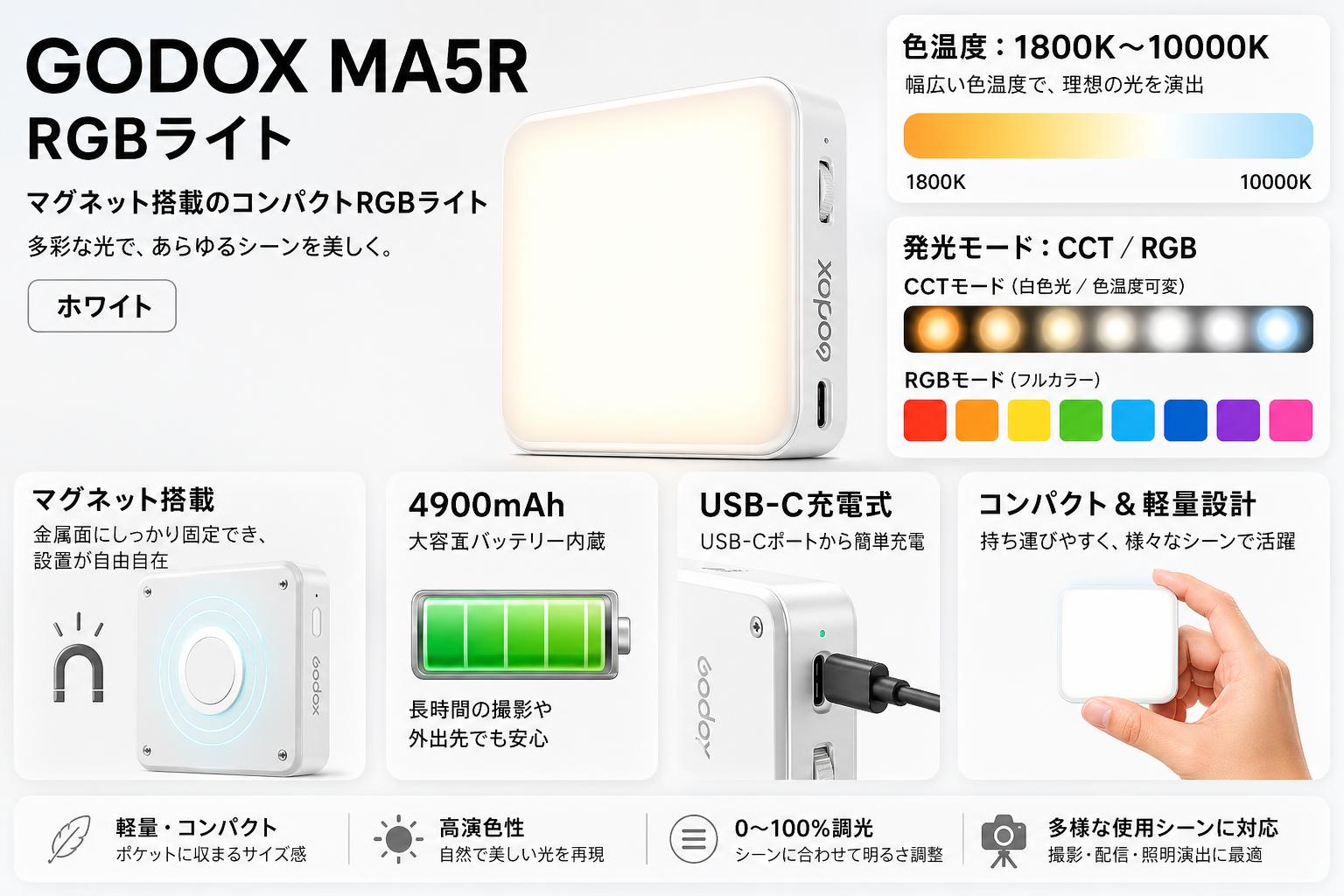 GODOX MA5R RGBライト マグネット 色温度：1800-10000K 4900mAh USB-C充電式 ホワイト スペック