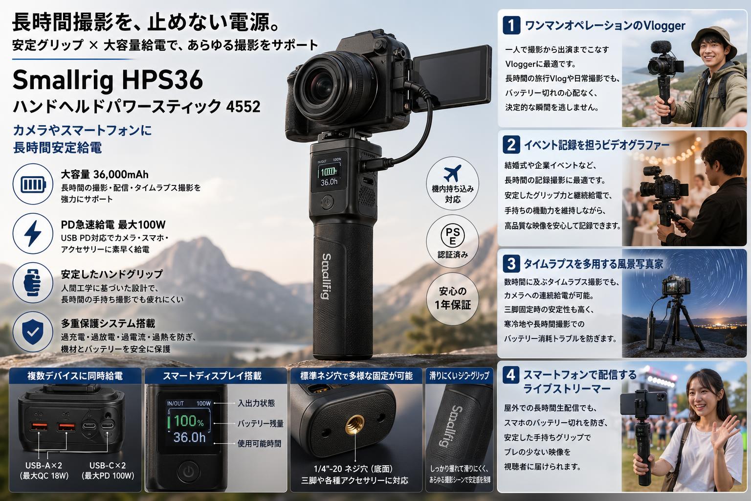Smallrig HPS36 ハンドヘルドパワースティック 4552 おもな対象のお客様