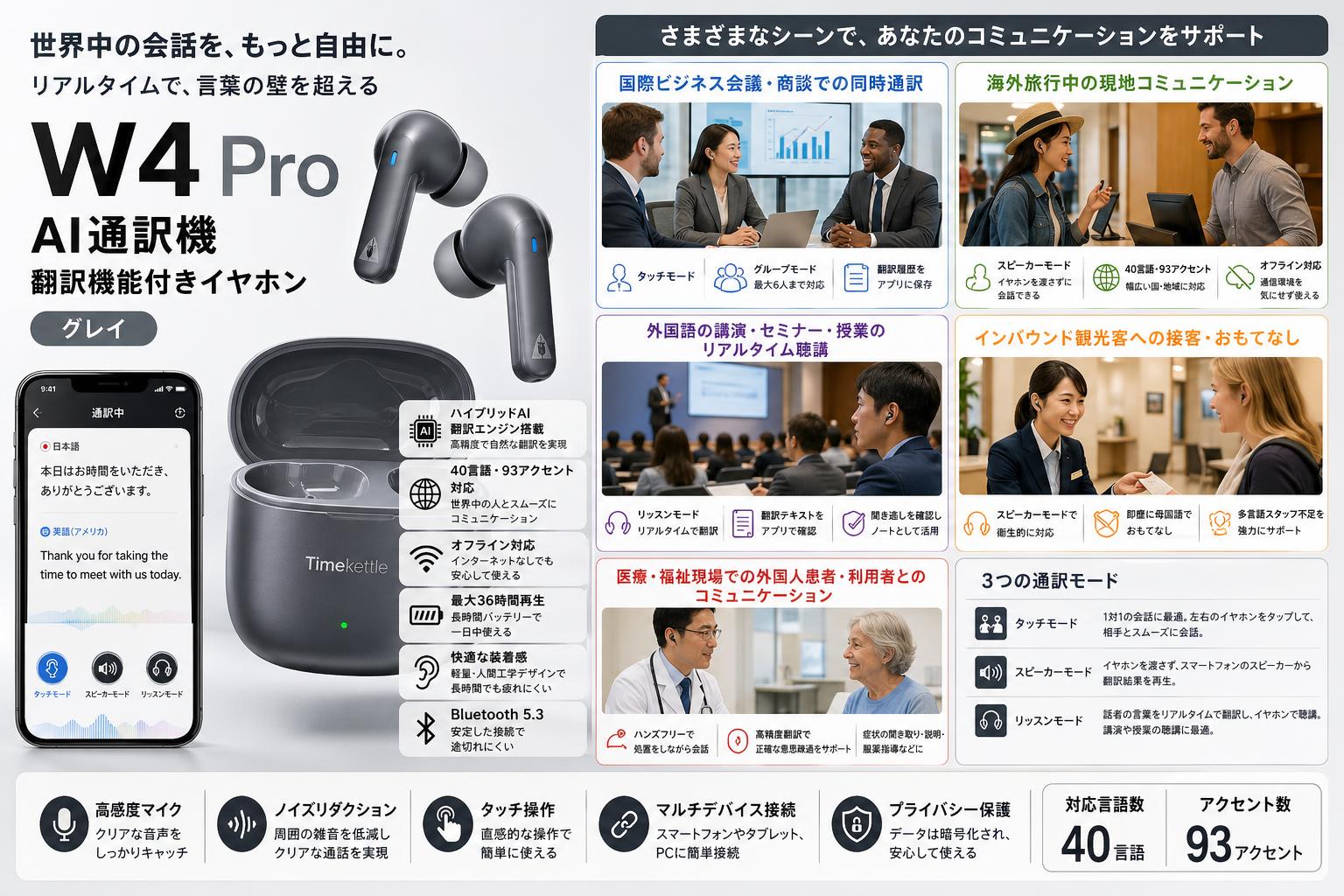 Timekettle W4 Pro AI通訳機 翻訳機能付きイヤホン グレイ | パンダ