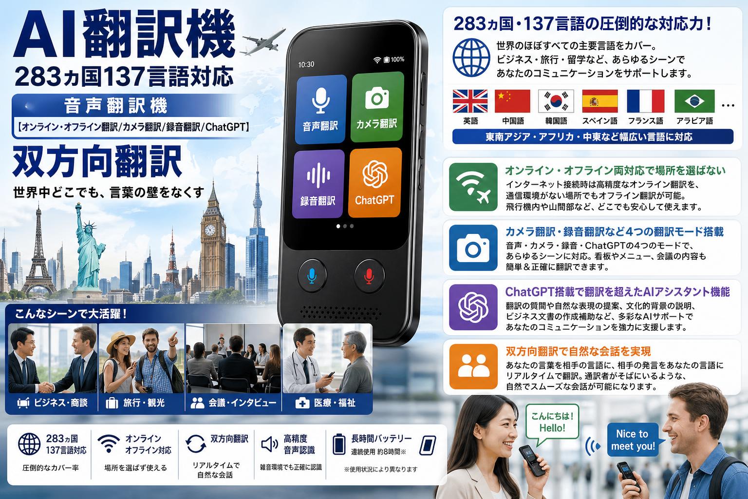 AI翻訳機  283ヵ国137言語対応 音声翻訳機 【オンライン・オフライン翻訳/カメラ翻訳/録音翻訳/ChatGPT】双方向翻訳 セールスポイント