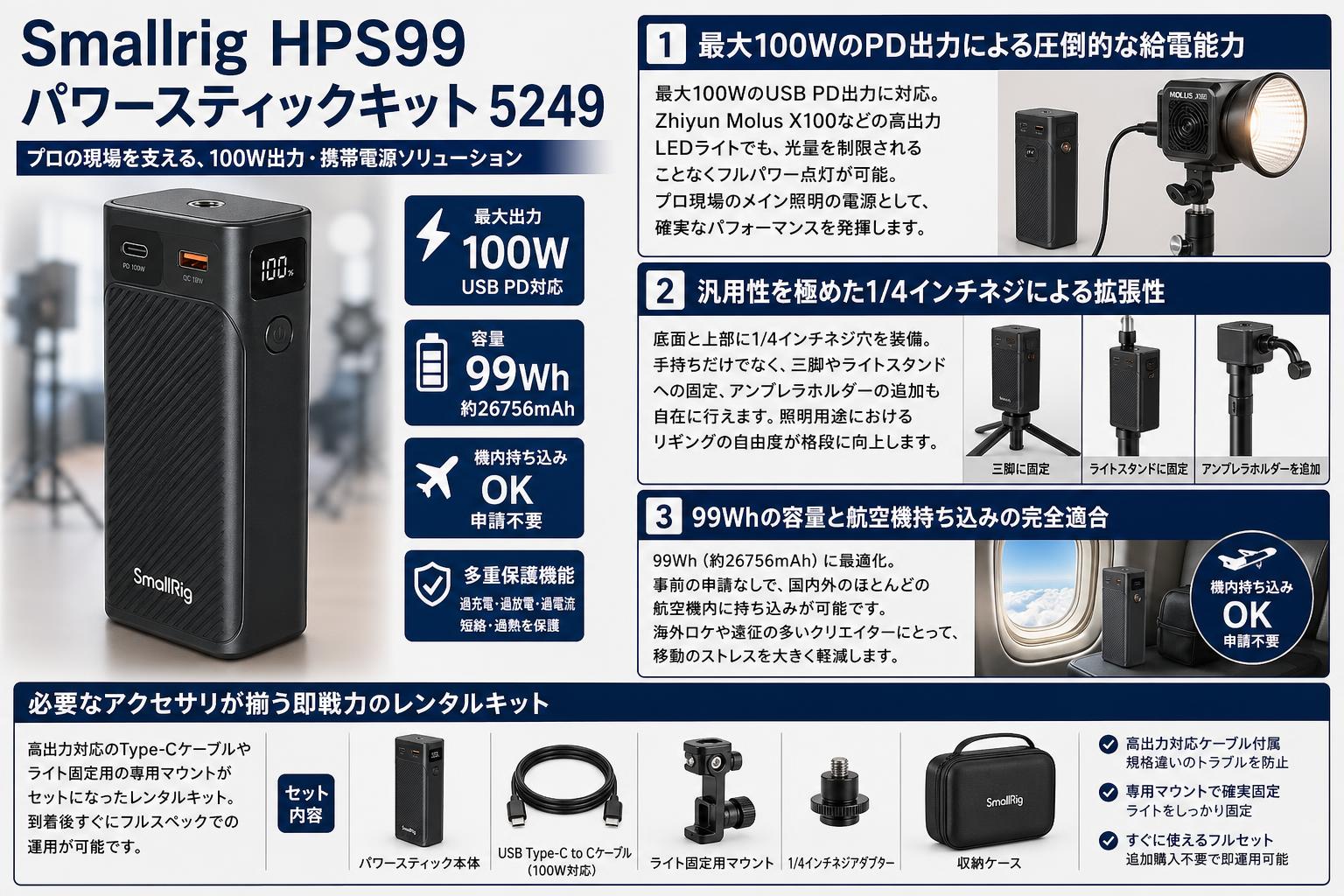 Smallrig HPS99 パワースティックキット 5249 セールスポイント