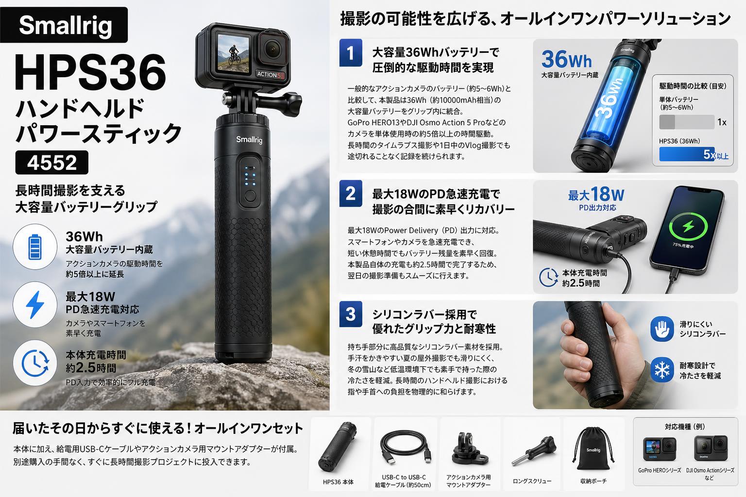 Smallrig HPS36 ハンドヘルドパワースティック 4552 セールスポイント