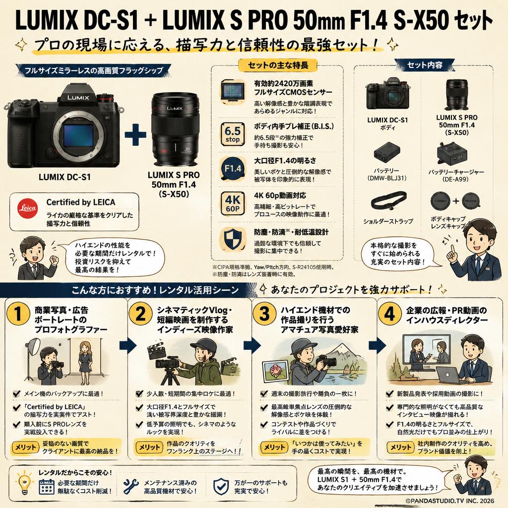 LUMIX DC-S1 ＋ LUMIX S PRO 50mm F1.4 Ｓ-X50 セット おもな対象のお客様