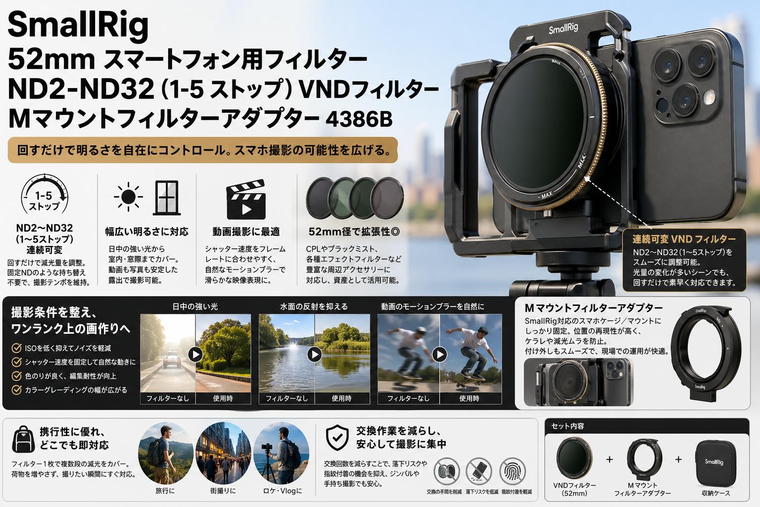 SmallRig 52mm スマートフォン用フィルター ND2-ND32 (1-5 ストップ) VNDフィルター Mマウントフィルターアダプター 4386B セールスポイント