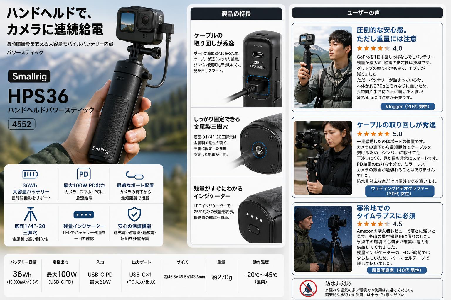 Smallrig HPS36 ハンドヘルドパワースティック 4552 インターネット上のお客様の声（評判）