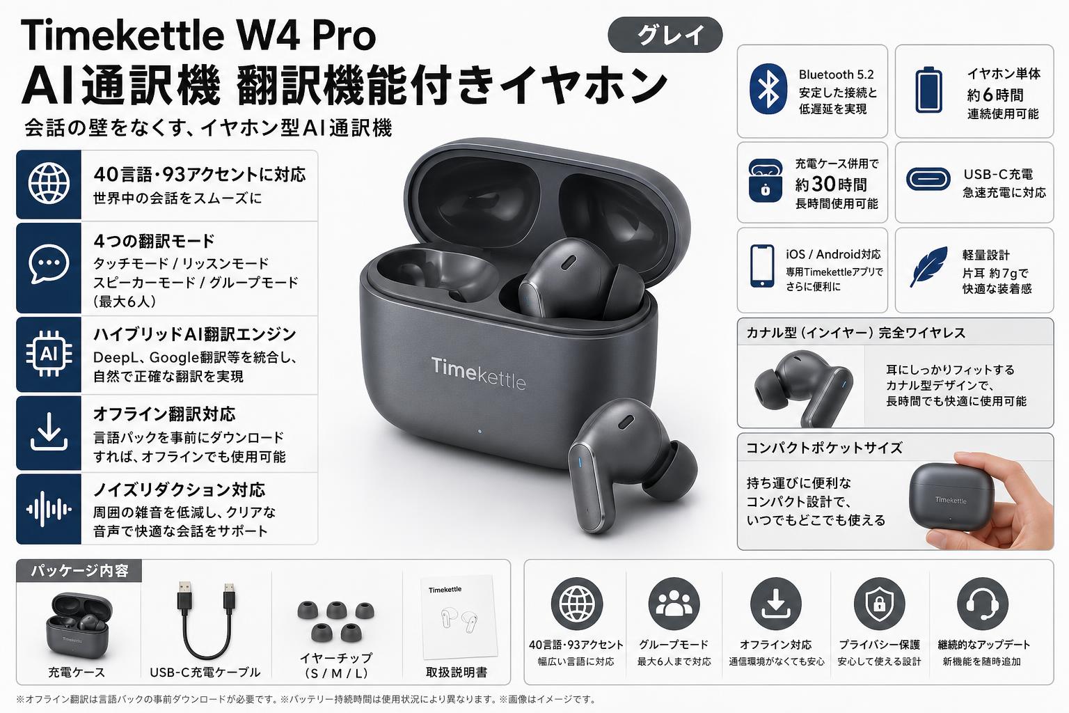 Timekettle W4 Pro AI通訳機 翻訳機能付きイヤホン グレイ | パンダ