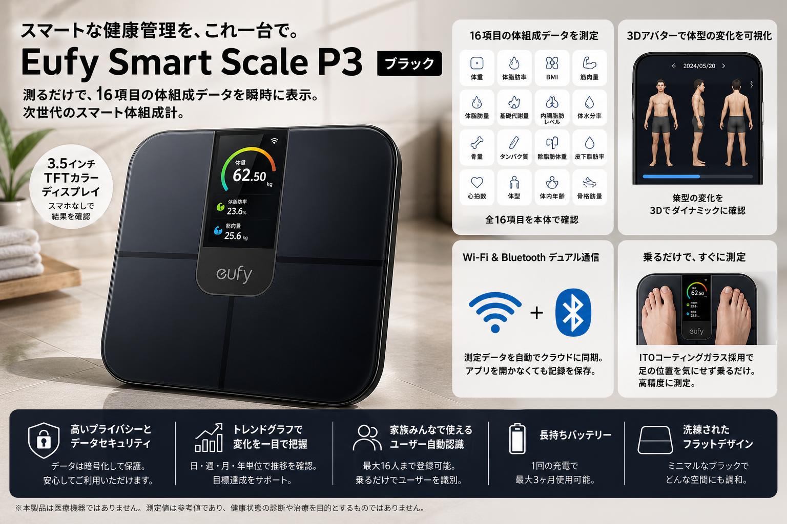 Eufy Smart Scale P3 ブラック 概要