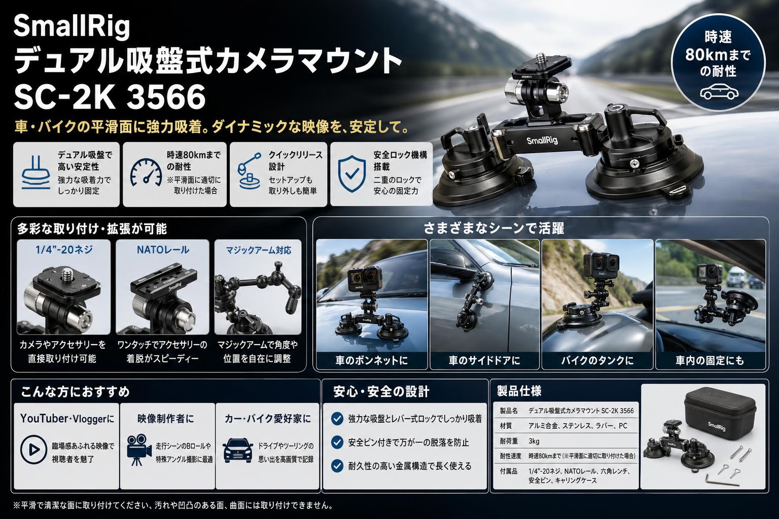 SmallRig デュアル吸盤式カメラマウント SC-2K 3566 おもな対象のお客様