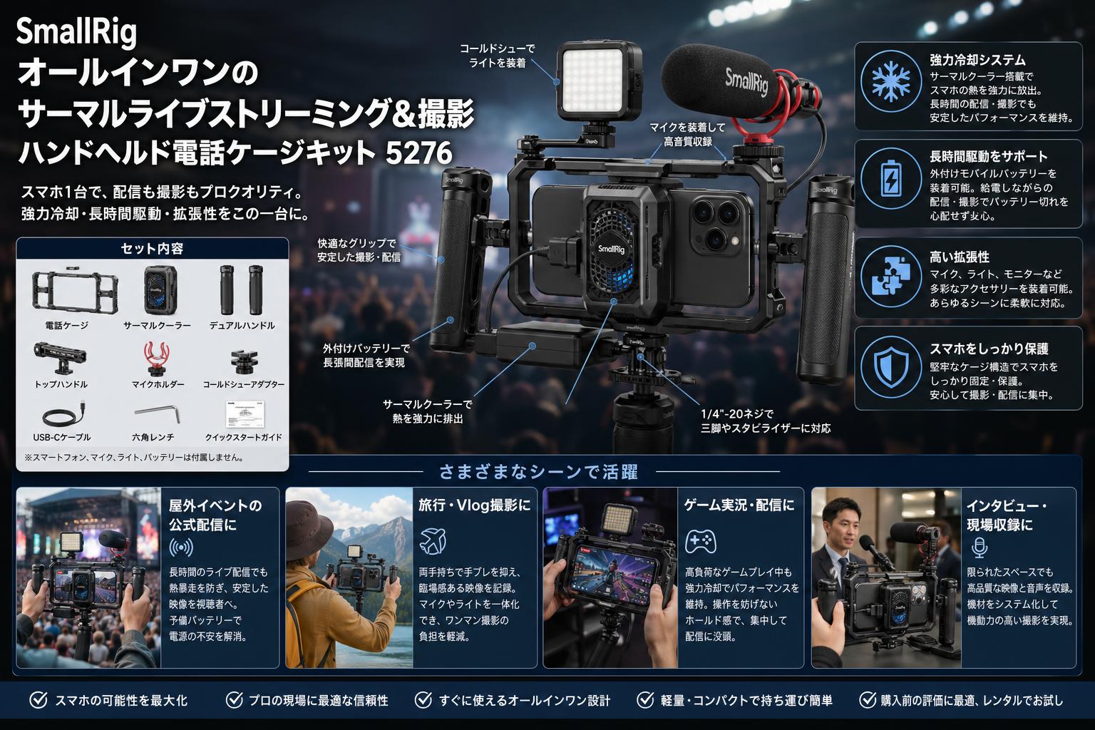 SmallRig オールインワンのサーマルライブストリーミング＆撮影ハンドヘルド電話ケージキット 5276 おもな対象のお客様