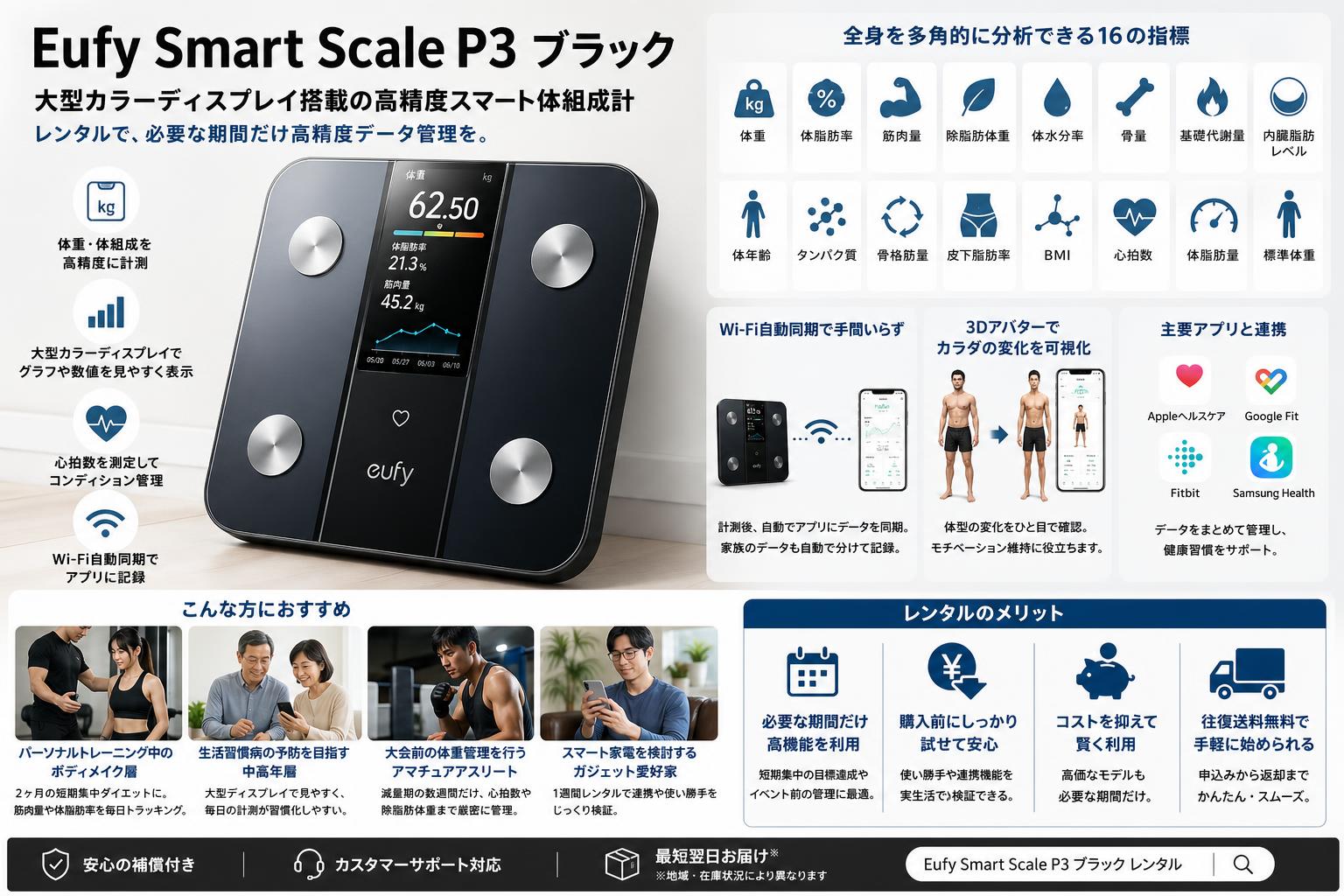 Eufy Smart Scale P3 ブラック おもな対象のお客様