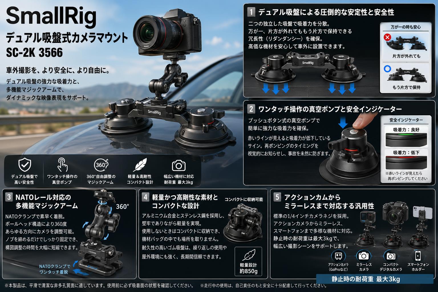 SmallRig デュアル吸盤式カメラマウント SC-2K 3566 セールスポイント