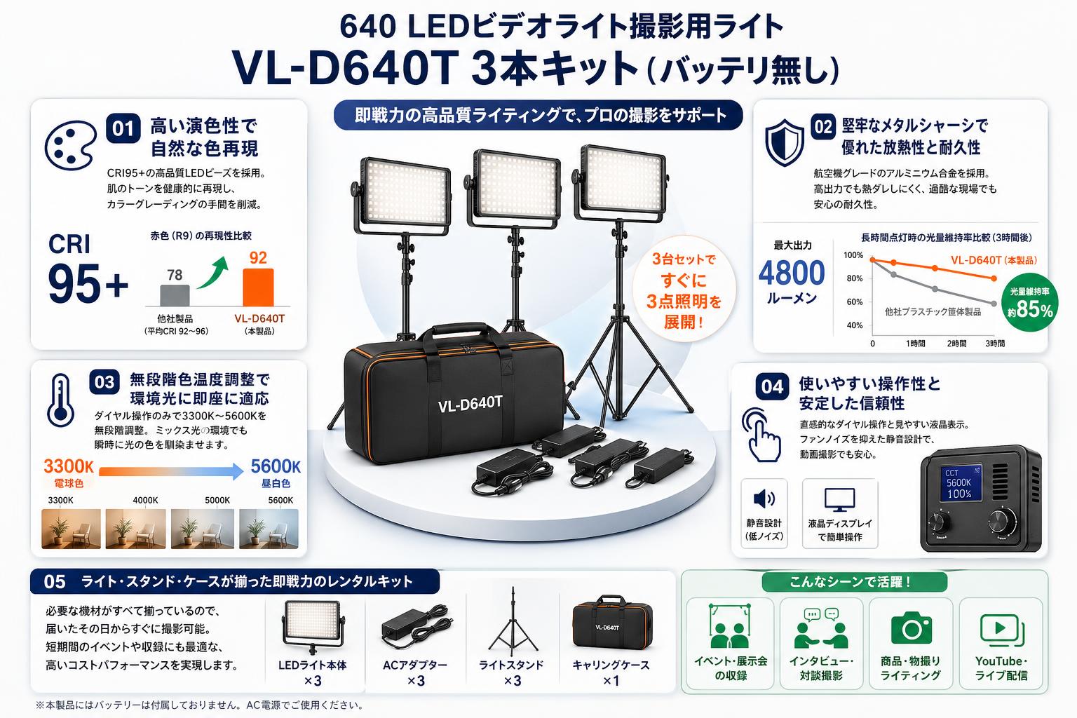 640 LEDビデオライト撮影用ライト VL-D640T 3本キット（バッテリ無し） セールスポイント