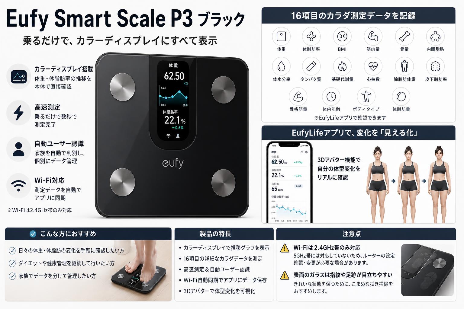 Eufy Smart Scale P3 ブラック インターネット上のお客様の声（評判）