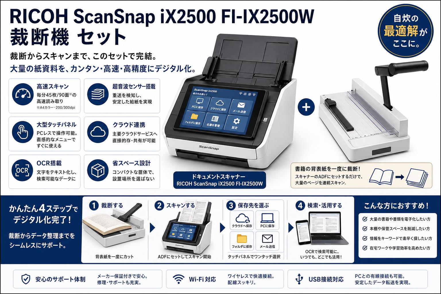RICOH ScanSnap iX2500 FI-IX2500W / 裁断機 セット | パンダスタジオ