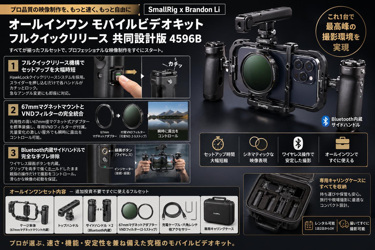 SmallRig x Brandon Li オールインワン モバイルビデオキット フルクイックリリース 共同設計版 4596B セールスポイント