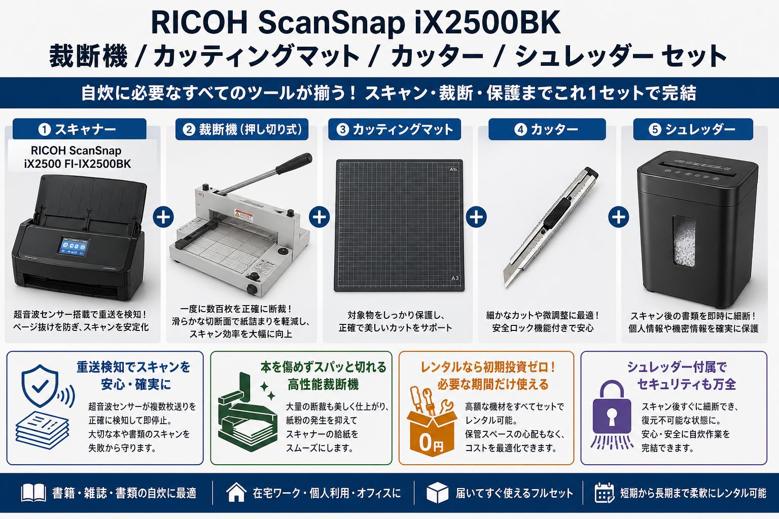 RICOH ScanSnap iX2500 FI-IX2500BK /  裁断機 / カッティングマット / カッター / シュレッダー セット セールスポイント