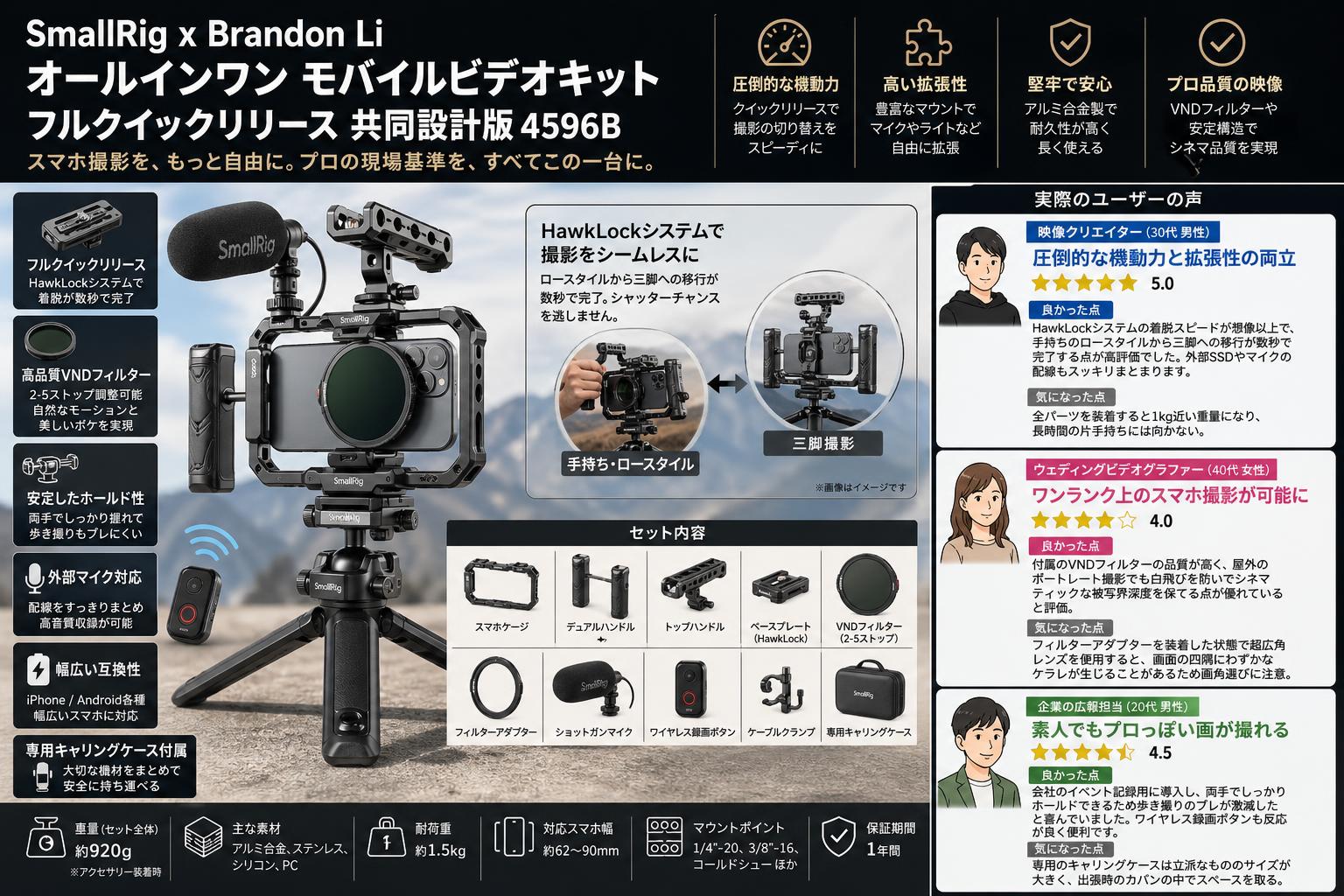 SmallRig x Brandon Li オールインワン モバイルビデオキット フルクイックリリース 共同設計版 4596B インターネット上のお客様の声（評判）