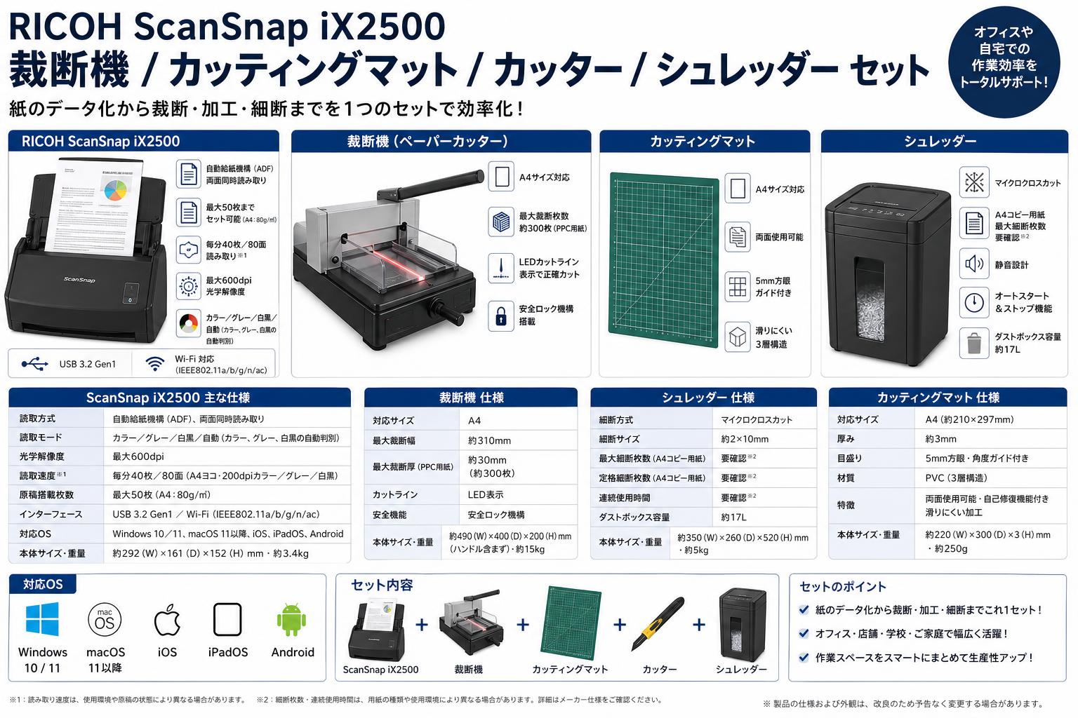 RICOH ScanSnap iX2500 FI-IX2500BK /  裁断機 / カッティングマット / カッター / シュレッダー セット スペック