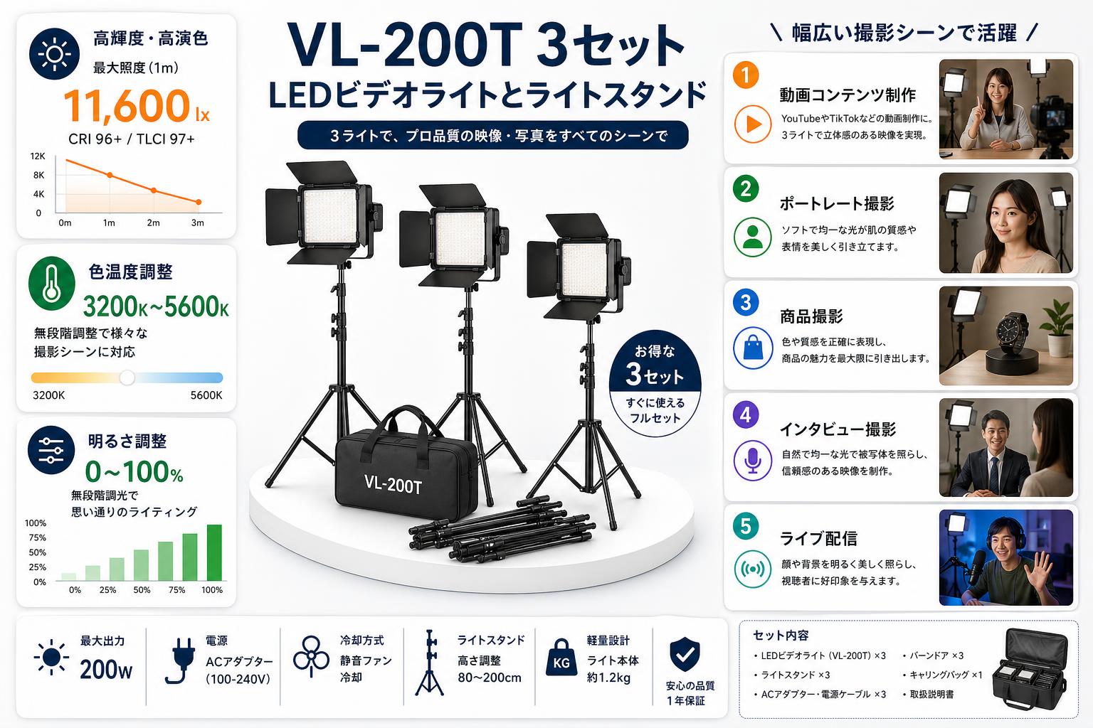 VL-200T 3セット LEDビデオライトとライトスタンド 用途