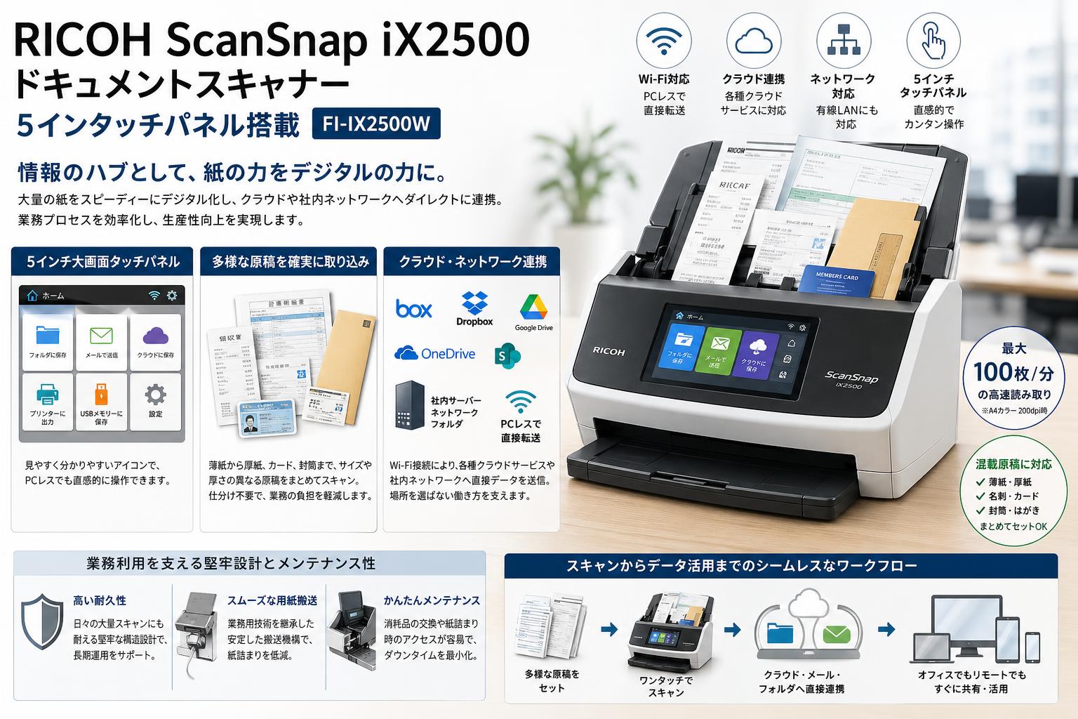 RICOH ScanSnap iX2500 ドキュメントスキャナー 5インタッチパネル搭載 FI-IX2500W 概要