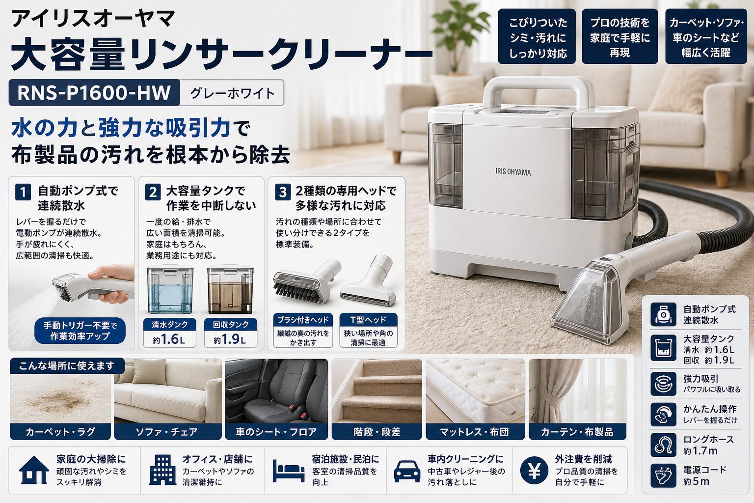 アイリスオーヤマ 大容量リンサークリーナー RNS-P1600-HW グレーホワイト 概要