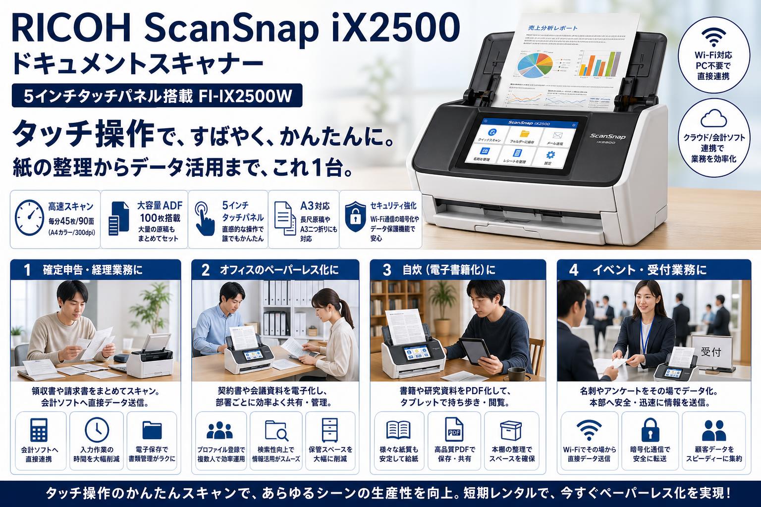 RICOH ScanSnap iX2500 ドキュメントスキャナー 5インタッチパネル搭載 FI-IX2500W おもな対象のお客様