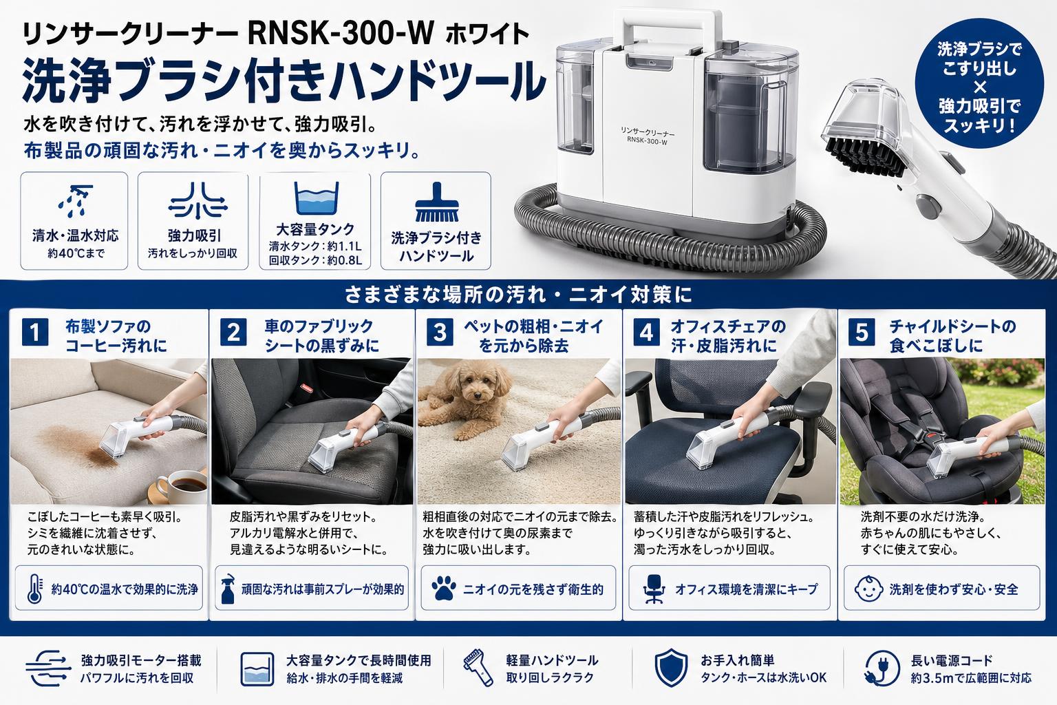 リンサークリーナーRNSK-300-W ホワイト 洗浄ブラシ付きハンドツール 用途
