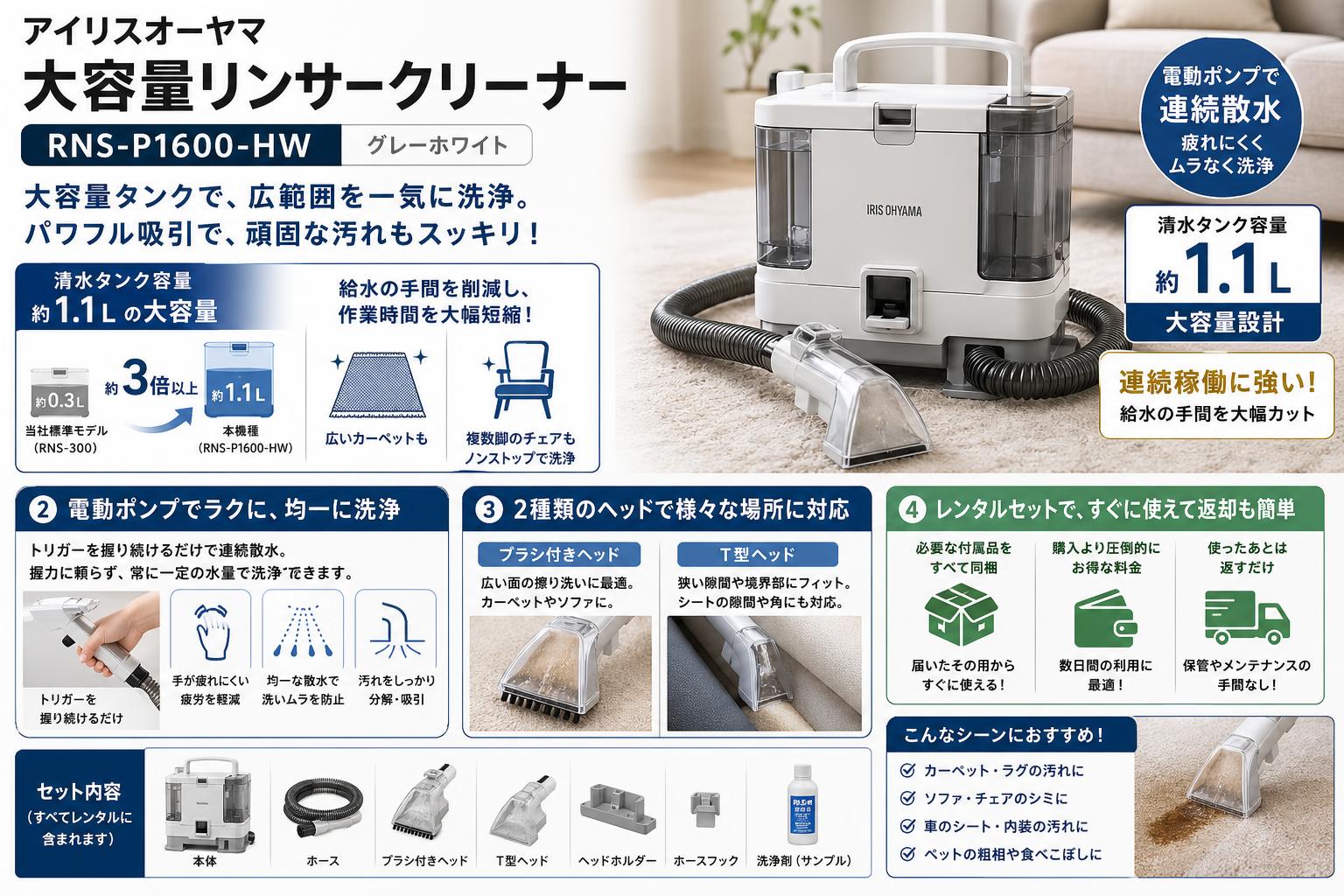 アイリスオーヤマ 大容量リンサークリーナー RNS-P1600-HW グレーホワイト セールスポイント