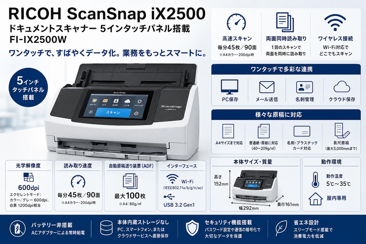 RICOH ScanSnap iX2500 ドキュメントスキャナー 5インタッチパネル搭載 FI-IX2500W スペック