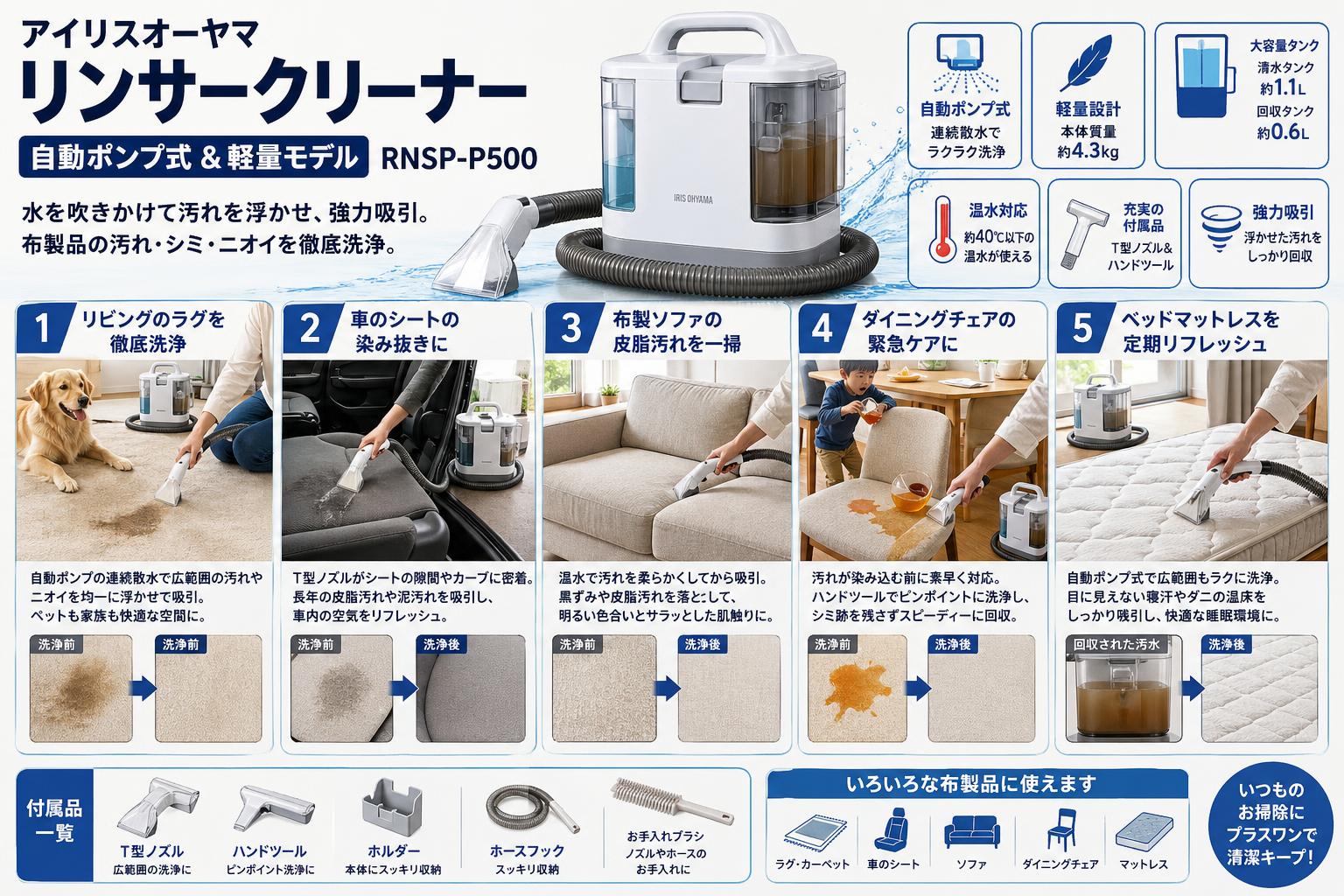 アイリスオーヤマ リンサークリーナー 自動ポンプ式 &軽量モデル RNSP-P500