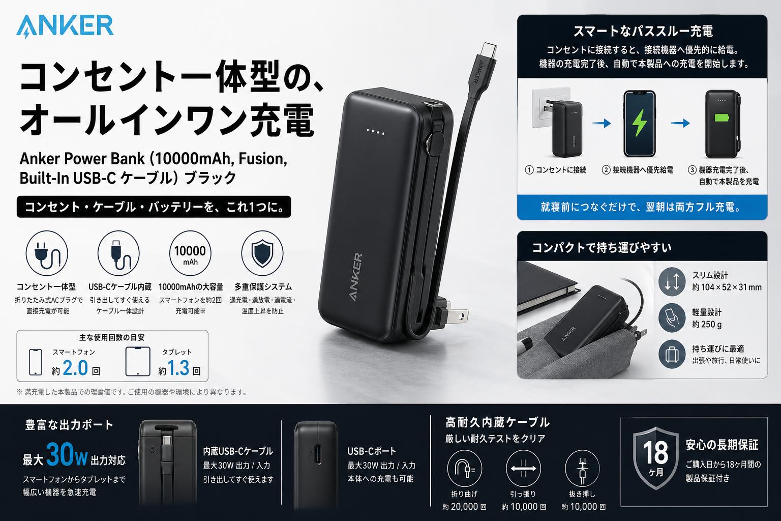 Anker Power Bank (10000mAh, Fusion, Built-In USB-C ケーブル) ブラック 概要