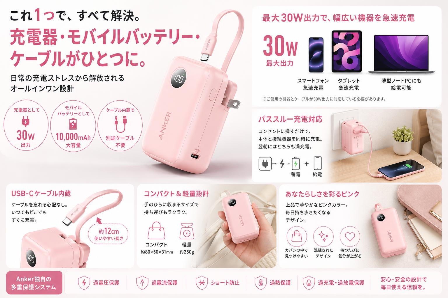 Anker Power Bank (30W, Fusion, Built-In USB-C ケーブル)　ピンク 概要