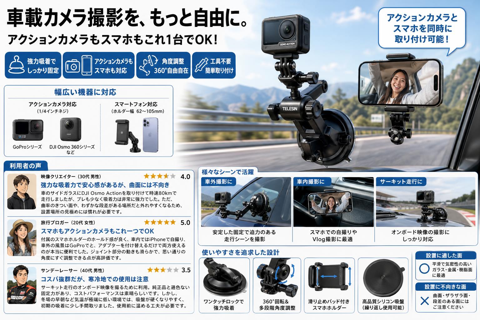 TELESIN GoPro/DJI Osmo 360車載カメラ用 吸盤マウント 携帯電話用電話ホルダー付き インターネット上のお客様の声（評判）