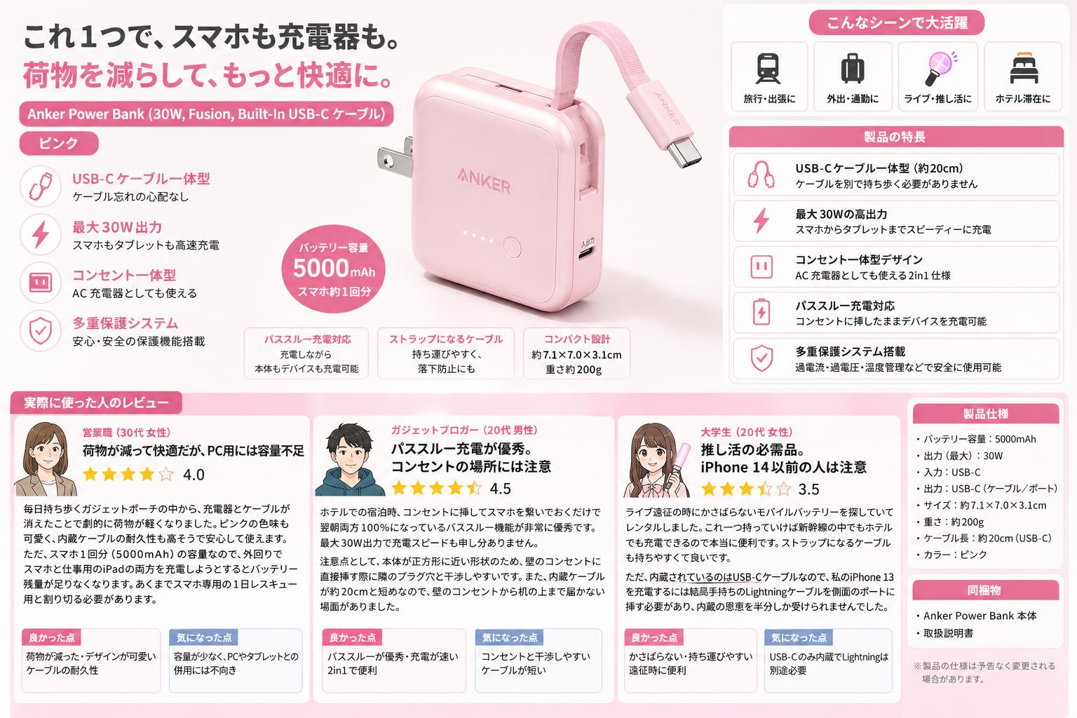 Anker Power Bank (30W, Fusion, Built-In USB-C ケーブル)　ピンク インターネット上のお客様の声（評判）