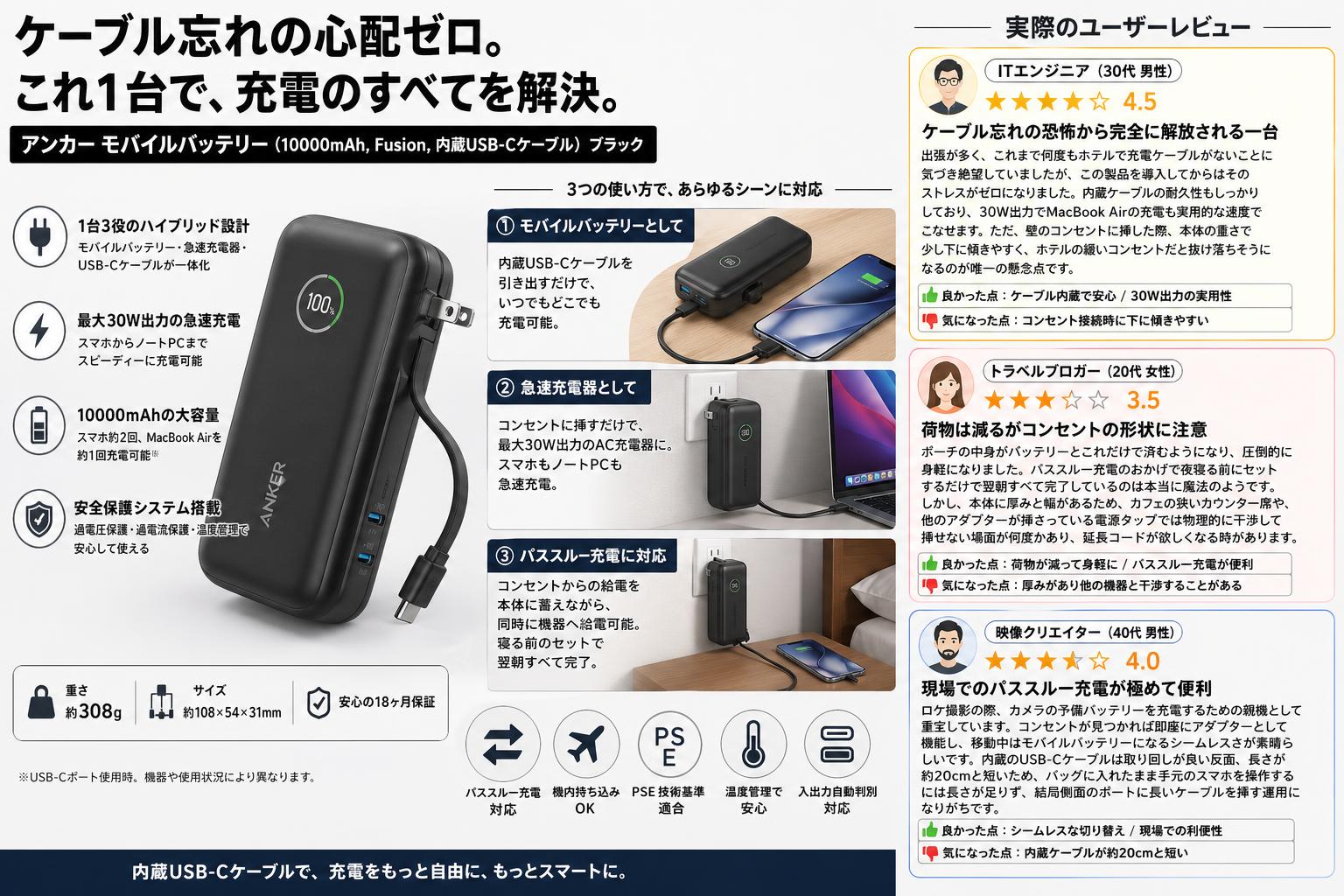 Anker Power Bank (10000mAh, Fusion, Built-In USB-C ケーブル) ブラック インターネット上のお客様の声（評判）