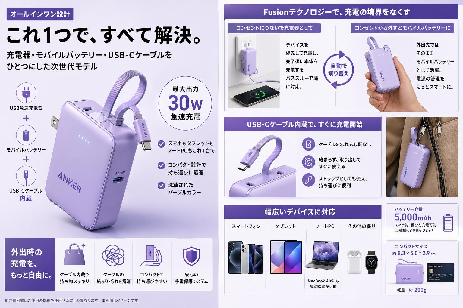 Anker Power Bank (30W, Fusion, Built-In USB-C ケーブル)　パープル 概要