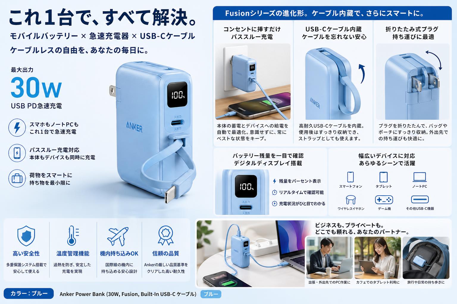 Anker Power Bank (30W, Fusion, Built-In USB-C ケーブル)　ブルー 概要
